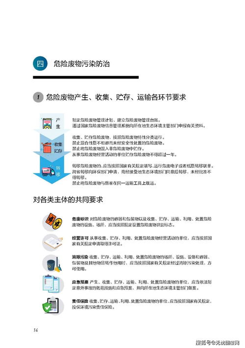新《固廢法》實施一周年普法宣傳 共建綠色家園，從固廢治理開始