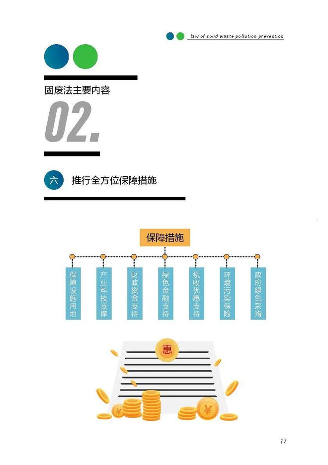 新《固廢法》實施一周年普法宣傳｜推動綠色治理，共建美麗家園